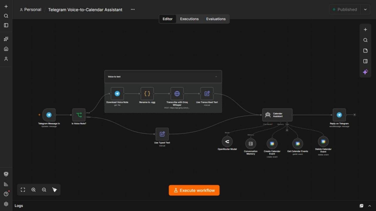 Voice-to-Calendar Assistant: The workflow in n8n