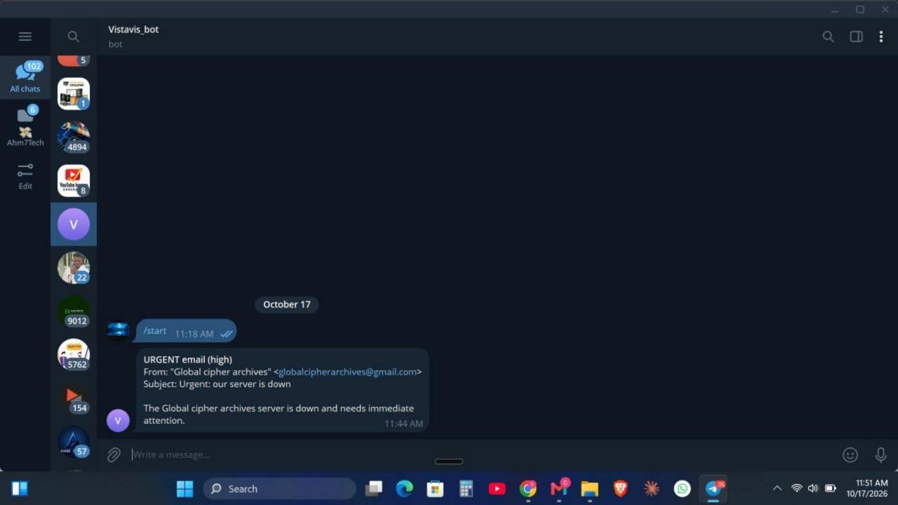 AI Inbox Assistant: Urgent email alert sent to my phone on Telegram