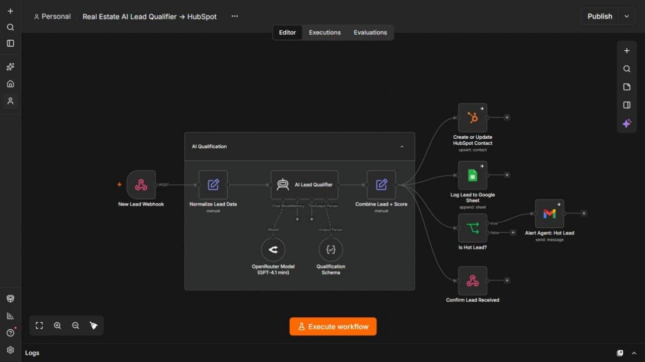 Real Estate AI Lead Qualifier: The workflow in n8n